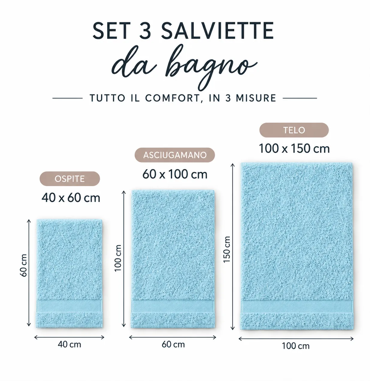 Set di 3 asciugamani Magic color azzurro con misure: ospite 40x60 cm, asciugamano 60x100 cm, telo 100x150 cm.